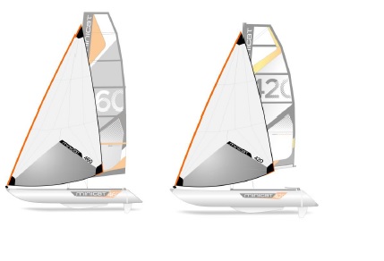 Genna sails